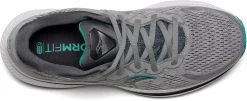 Saucony Women's Omni 20 (20 - Alloy/Jade) 8 Saucony Women's Omni 20 (20 - Alloy/Jade) -Saucony Store S10681 20 3