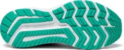 Saucony Women's Omni 20 (20 - Alloy/Jade) 9 Saucony Women's Omni 20 (20 - Alloy/Jade) -Saucony Store S10681 20 4